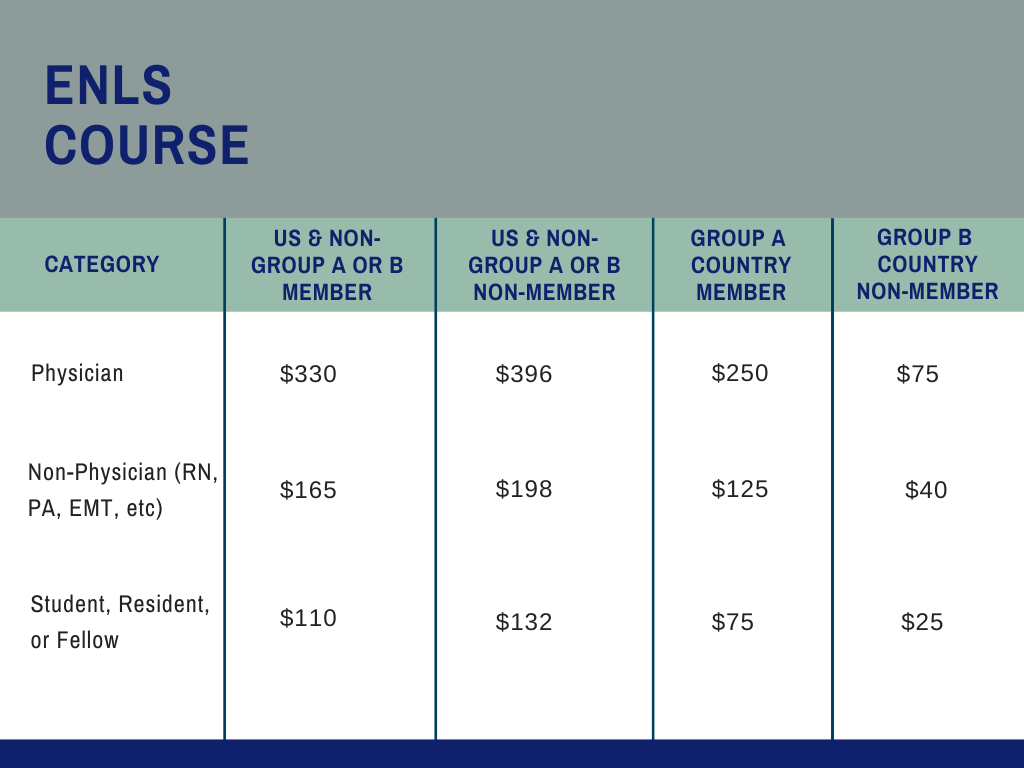 ENLS Certification Pricing Grid