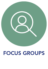 Focus Groups