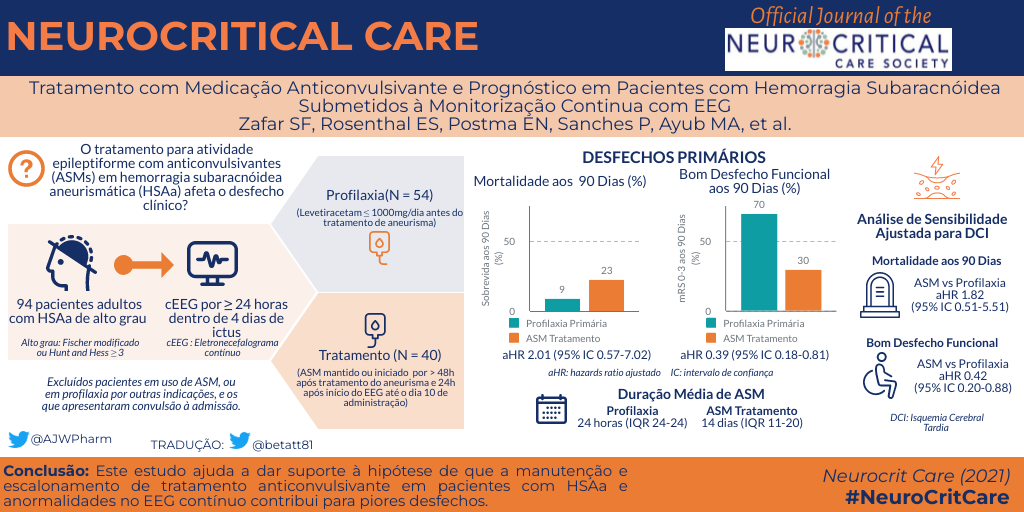 son-csf-lactate_56603120.png