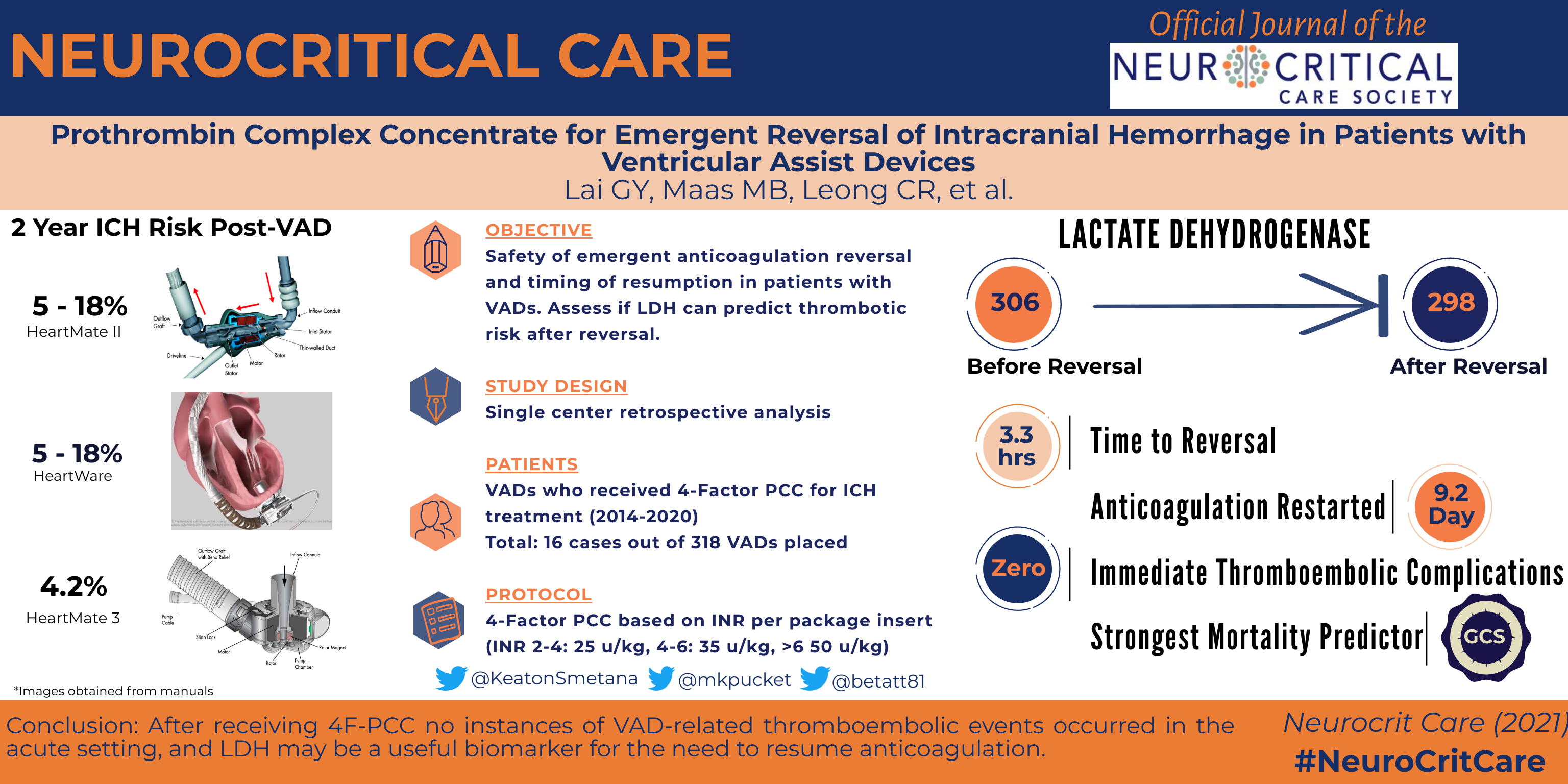 Prothrombin Complex Concentrate for Emergent Reversal of Intracranial Hemorrhage in Patients with Ventricular Assist Devices