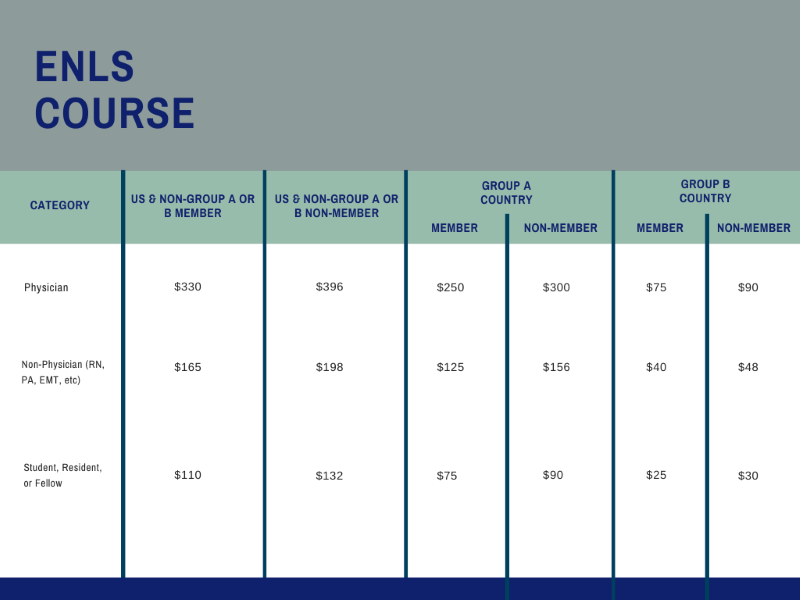 ENLS Certification Pricing Grid